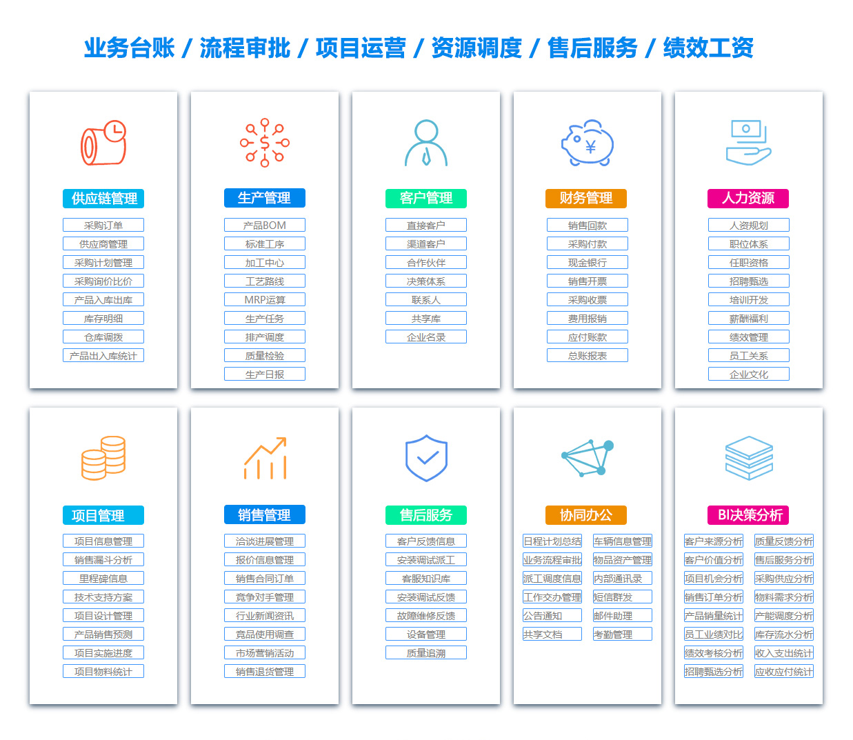 毕节OA系统